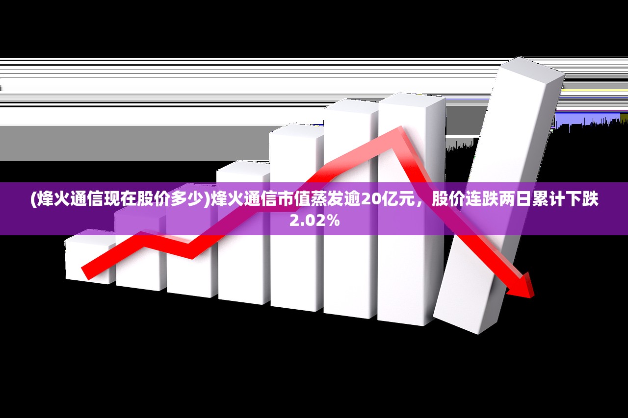 (烽火通信现在股价多少)烽火通信市值蒸发逾20亿元，股价连跌两日累计下跌2.02%