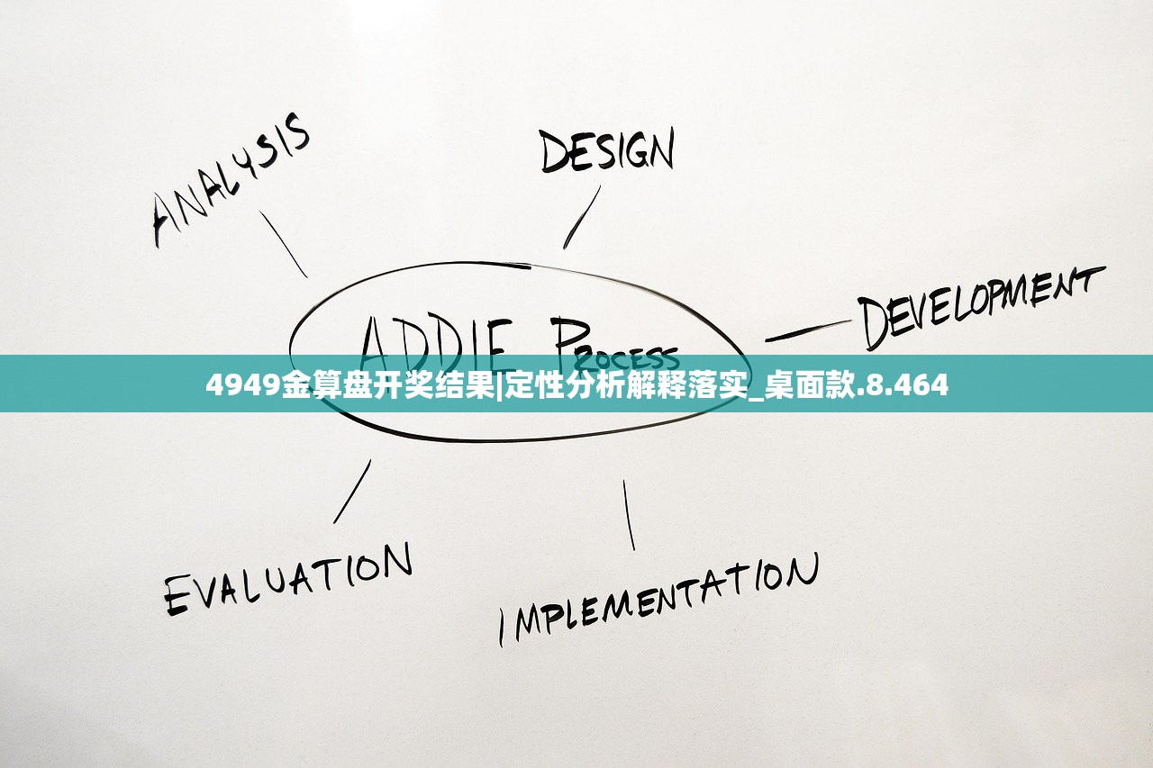 4949金算盘开奖结果|定性分析解释落实_桌面款.8.464